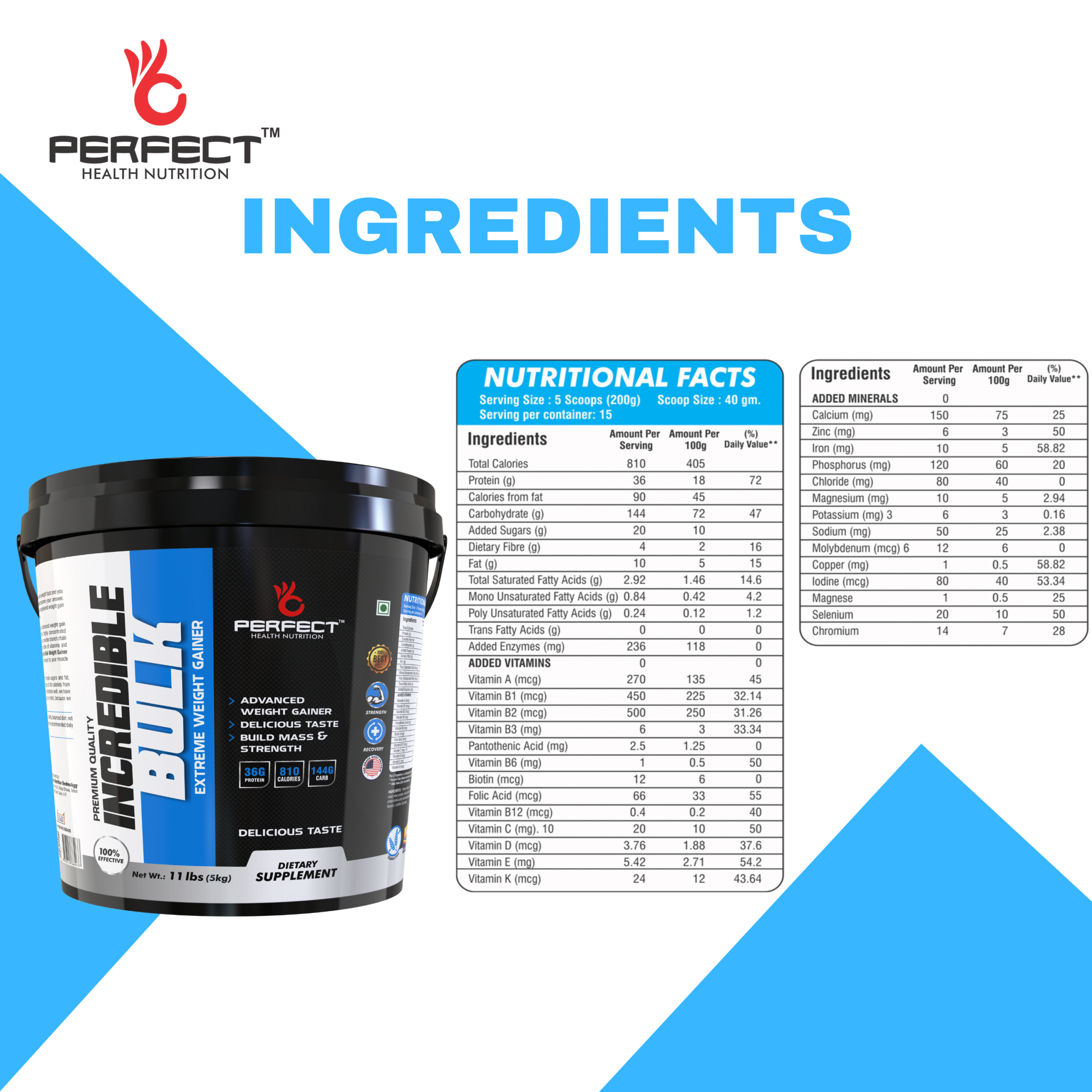 INCREDIBLE BULK 5