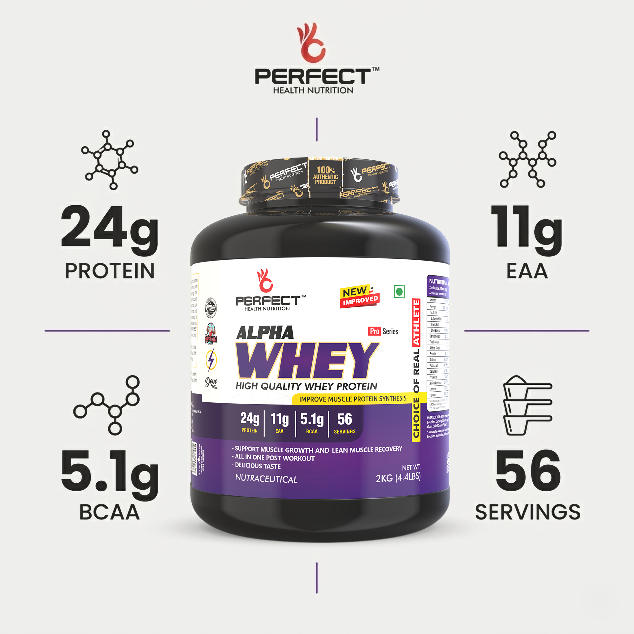 Perfect Health Nutrition Alpha Whey Protein Supplement Powder ( Chocolate 2 Kg / 4.4 lbs) - Image 2