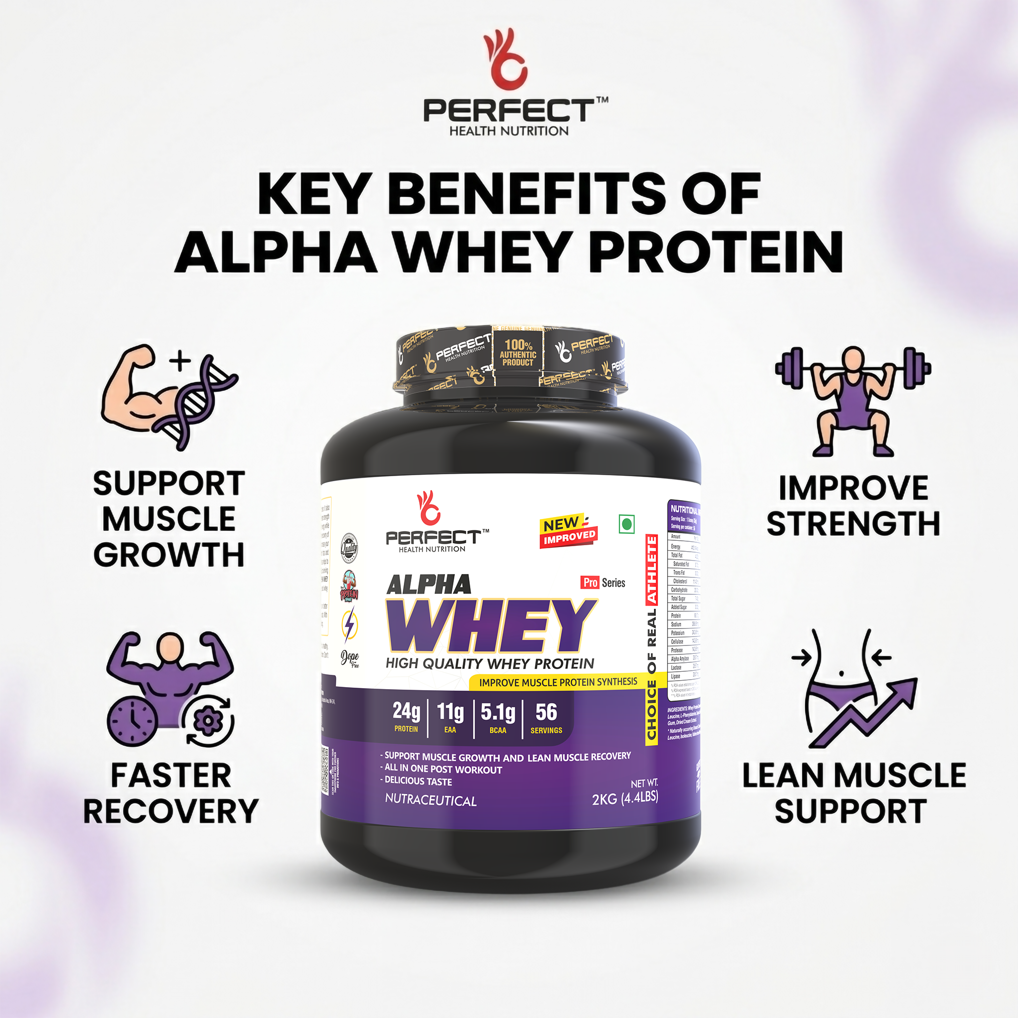 Perfect Health Nutrition Alpha Whey Protein Supplement Powder ( Chocolate 2 Kg / 4.4 lbs) - Image 8