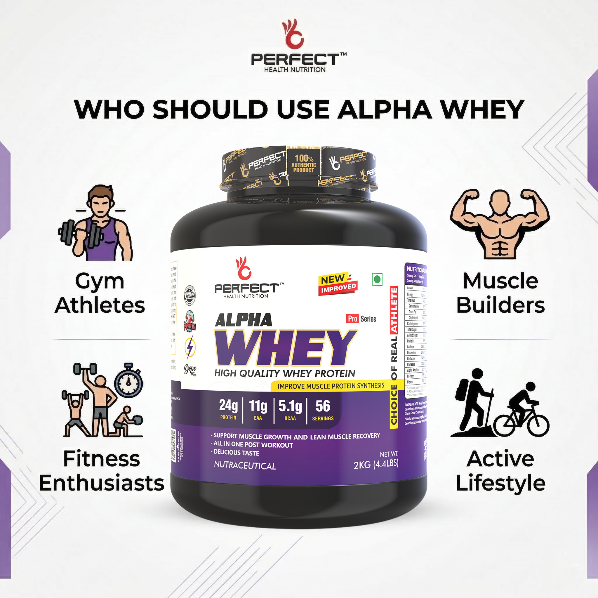 Perfect Health Nutrition Alpha Whey Protein Supplement Powder ( Chocolate 2 Kg / 4.4 lbs) - Image 4